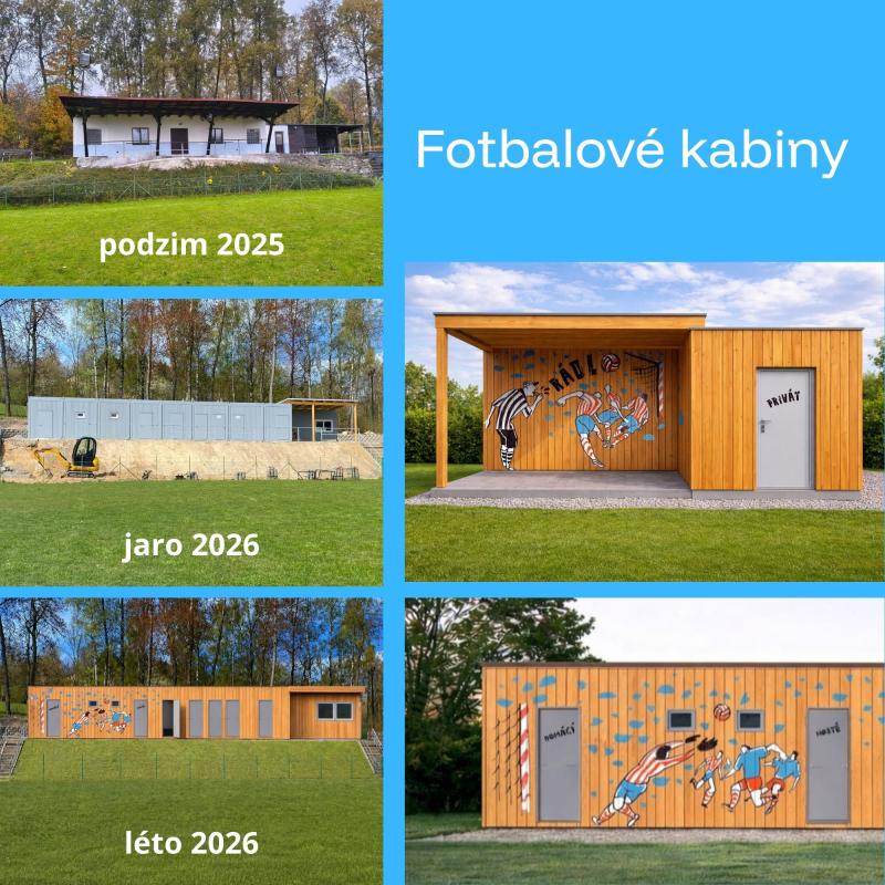 sportovní kabiny